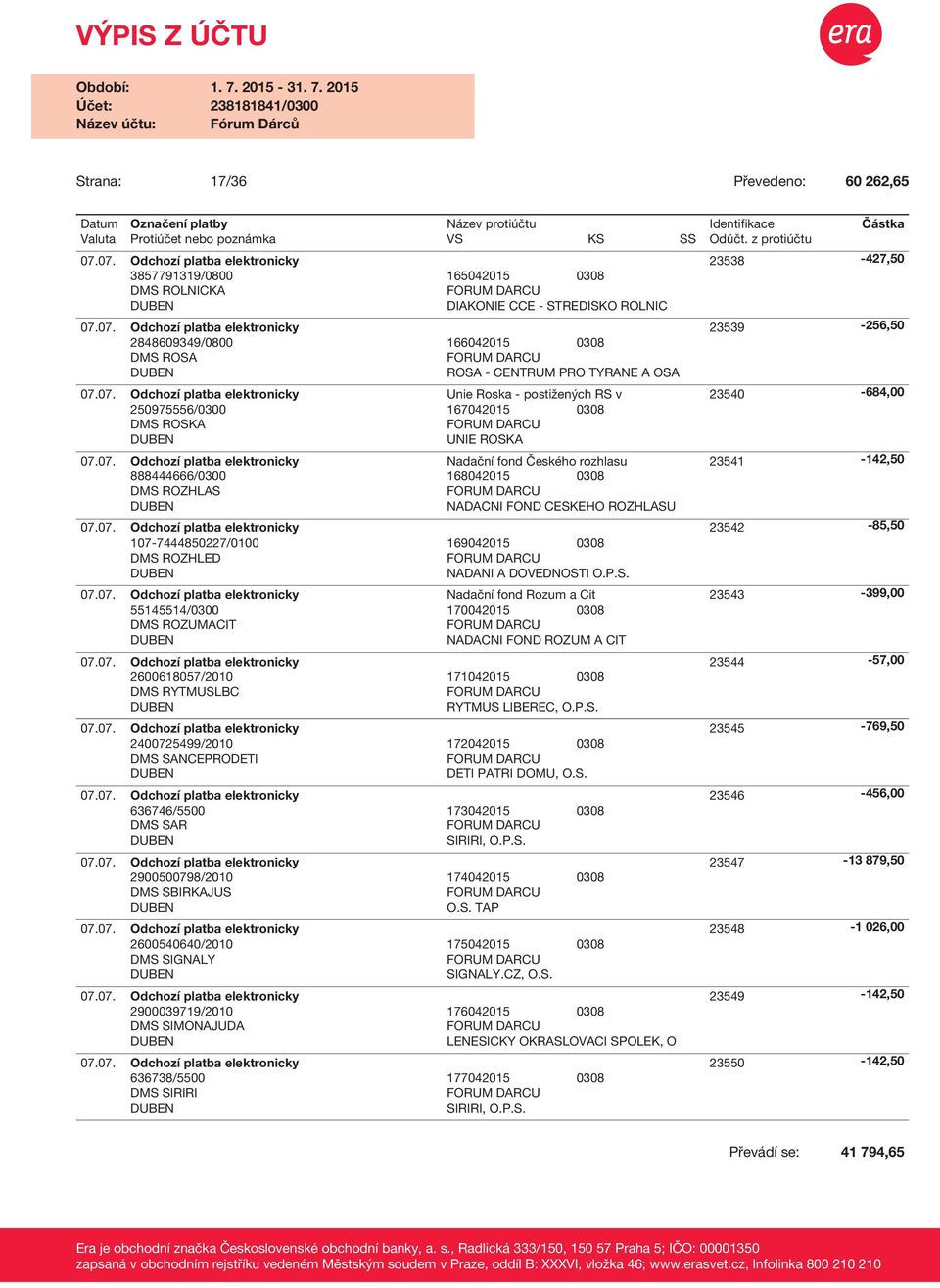 0308 DMS ROZHLED NADANI A DOVEDNOSTI O.P.S. 55145514/0300 DMS ROZUMACIT Nadační fond Rozum a Cit 170042015 0308 NADACNI FOND ROZUM A CIT 2600618057/2010 171042015 0308 DMS RYTMUSLBC RYTMUS LIBEREC, O.