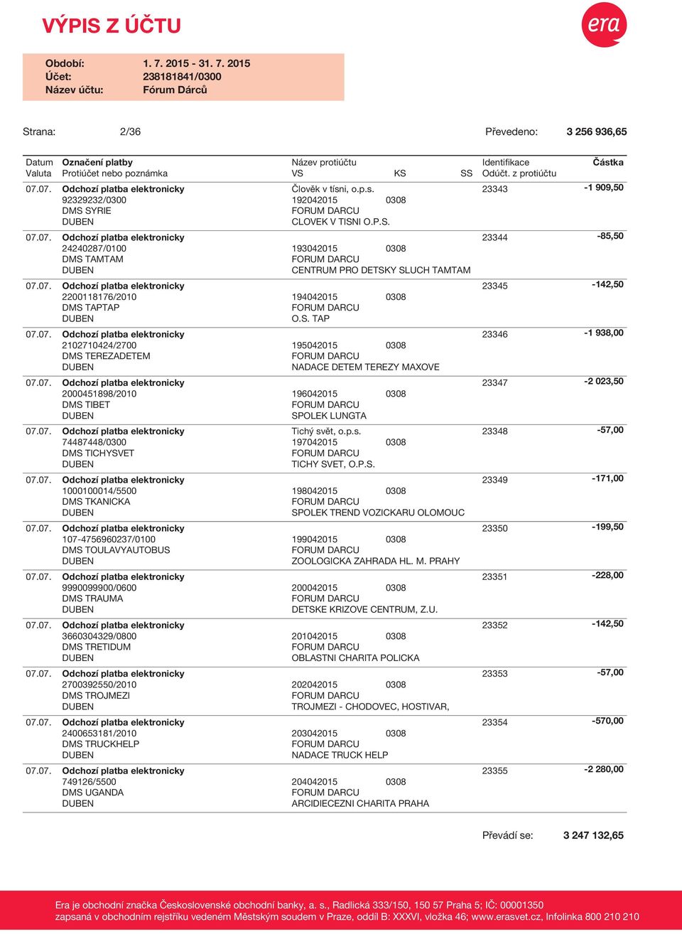 ět, o.p.s. 197042015 0308 TICHY SVET, O.P.S. 1000100014/5500 198042015 0308 DMS TKANICKA SPOLEK TREND VOZICKARU OLOMOUC 107-4756960237/0100 199042015 0308 DMS TOULAVYAUTOBUS ZOOLOGICKA ZAHRADA HL. M.