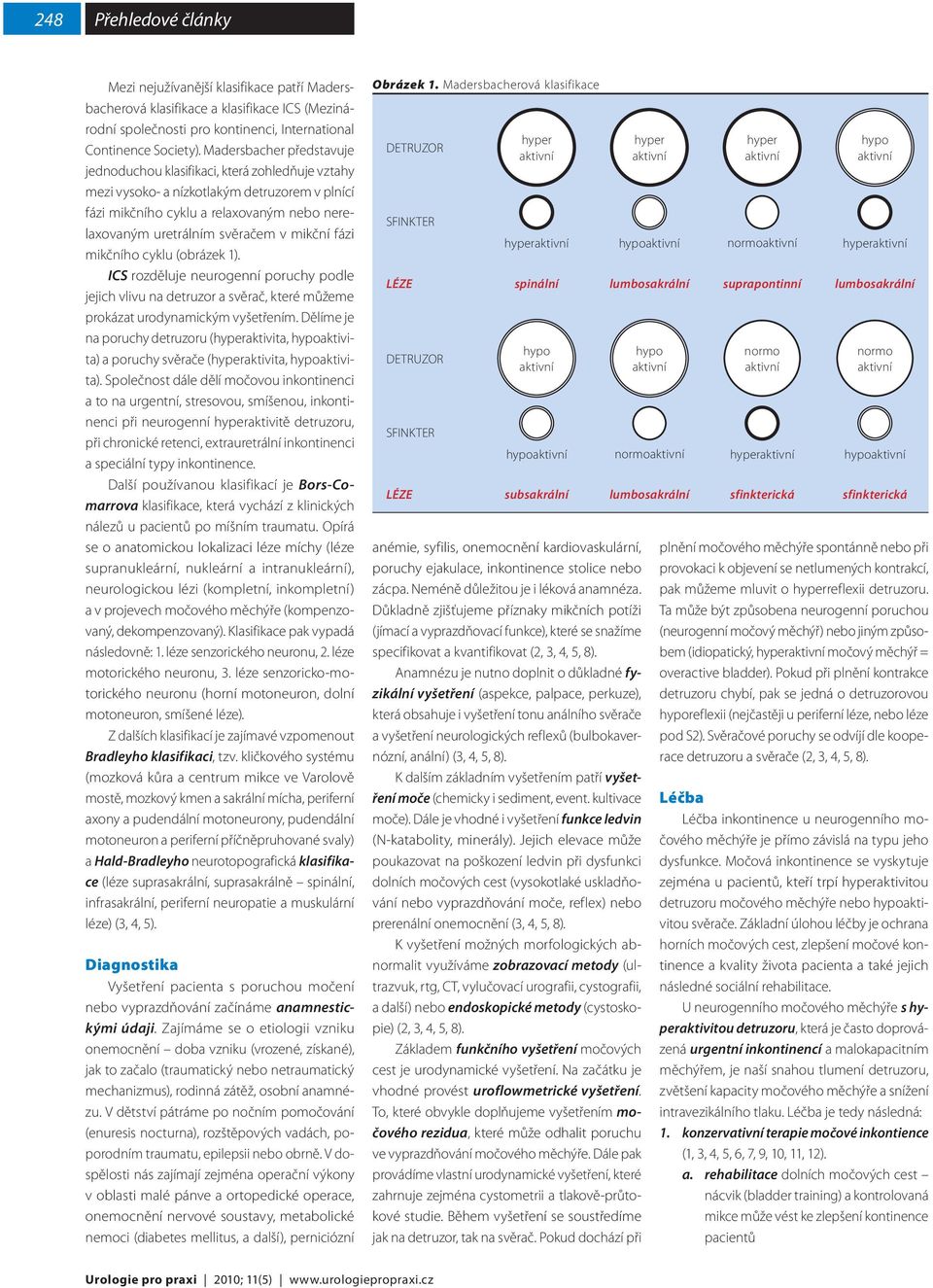 mikční fázi mikčního cyklu (obrázek 1). ICS rozděluje neurogenní poruchy podle jejich vlivu na detruzor a svěrač, které můžeme prokázat urodynamickým vyšetřením.