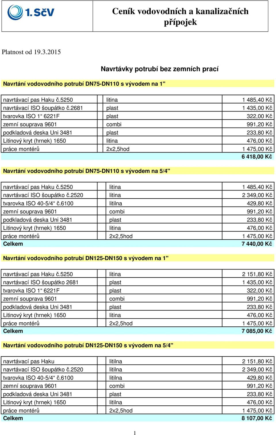 2x2,5hod 1 475,00 Kč 6 418,00 Kč Navrtání vodovodního potrubí DN75-DN110 s vývodem na 5/4" navrtávací pas Haku č.5250 litina 1 485,40 Kč navrtávací ISO šoupátko č.