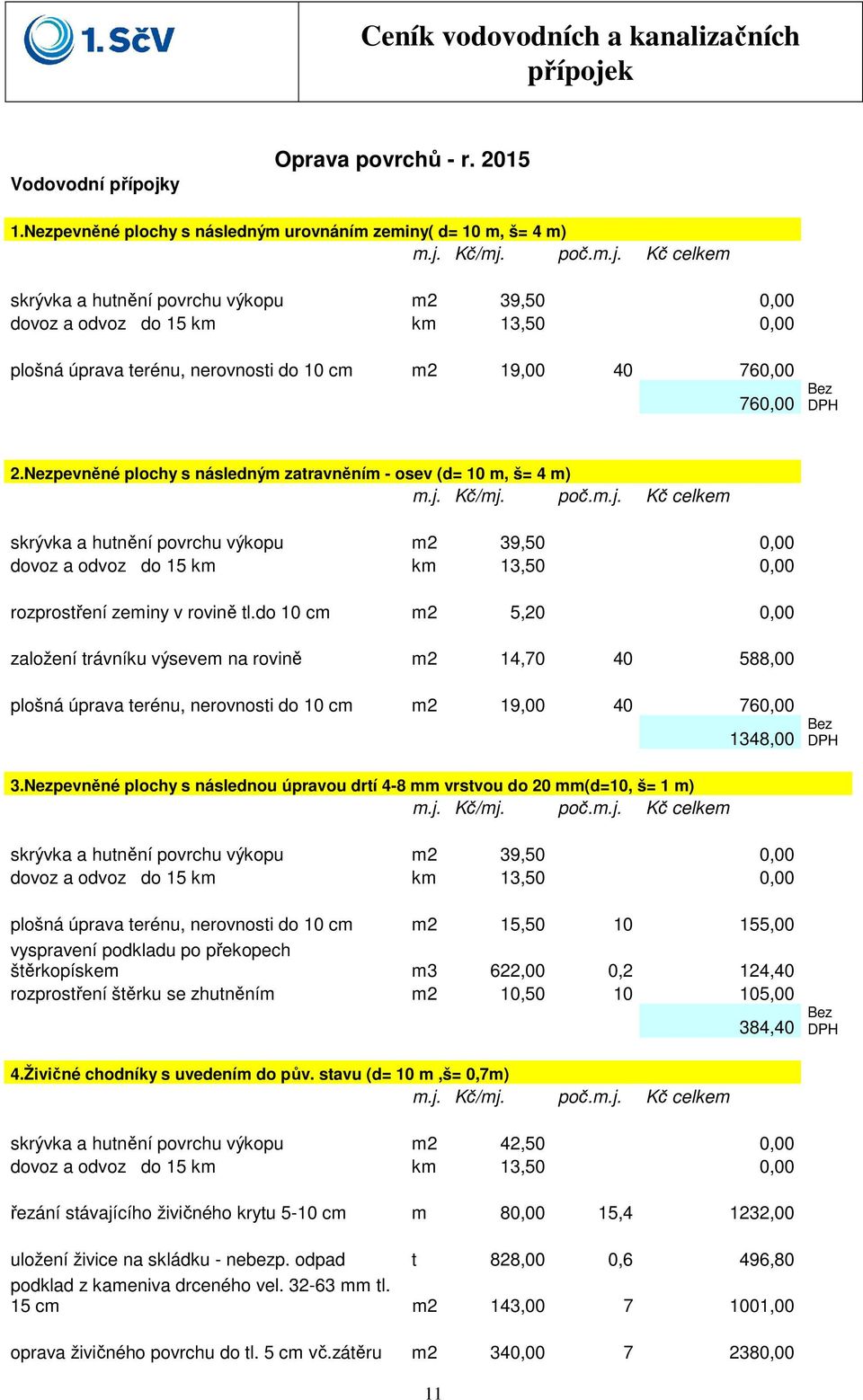 Nezpevněné plochy s následným zatravněním - osev (d= 10 m, š= 4 m) skrývka a hutnění povrchu výkopu m2 39,50 0,00 rozprostření zeminy v rovině tl.