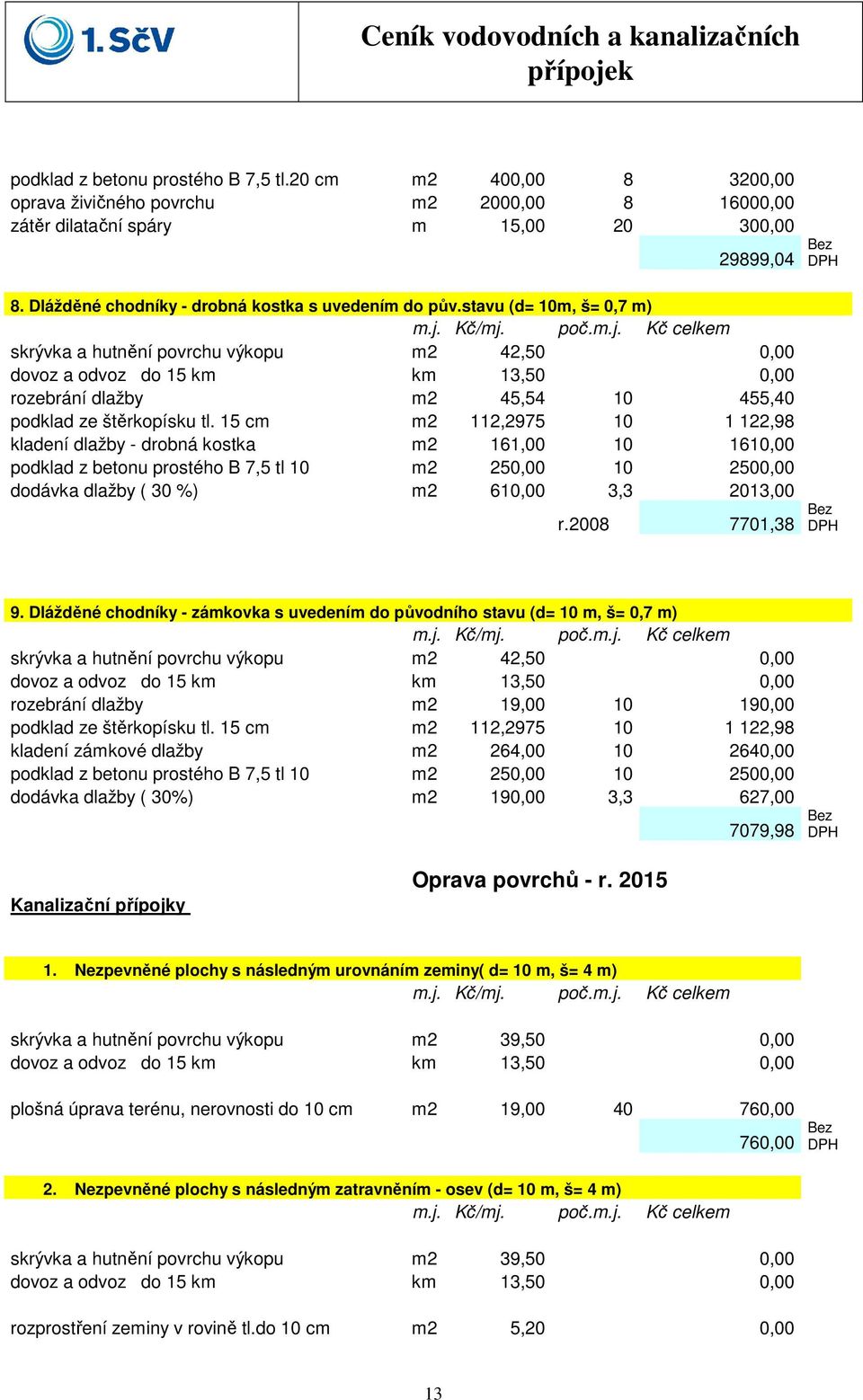 15 cm m2 112,2975 10 1 122,98 kladení dlažby - drobná kostka m2 161,00 10 1610,00 podklad z betonu prostého B 7,5 tl 10 m2 250,00 10 2500,00 dodávka dlažby ( 30 %) m2 610,00 3,3 2013,00 r.