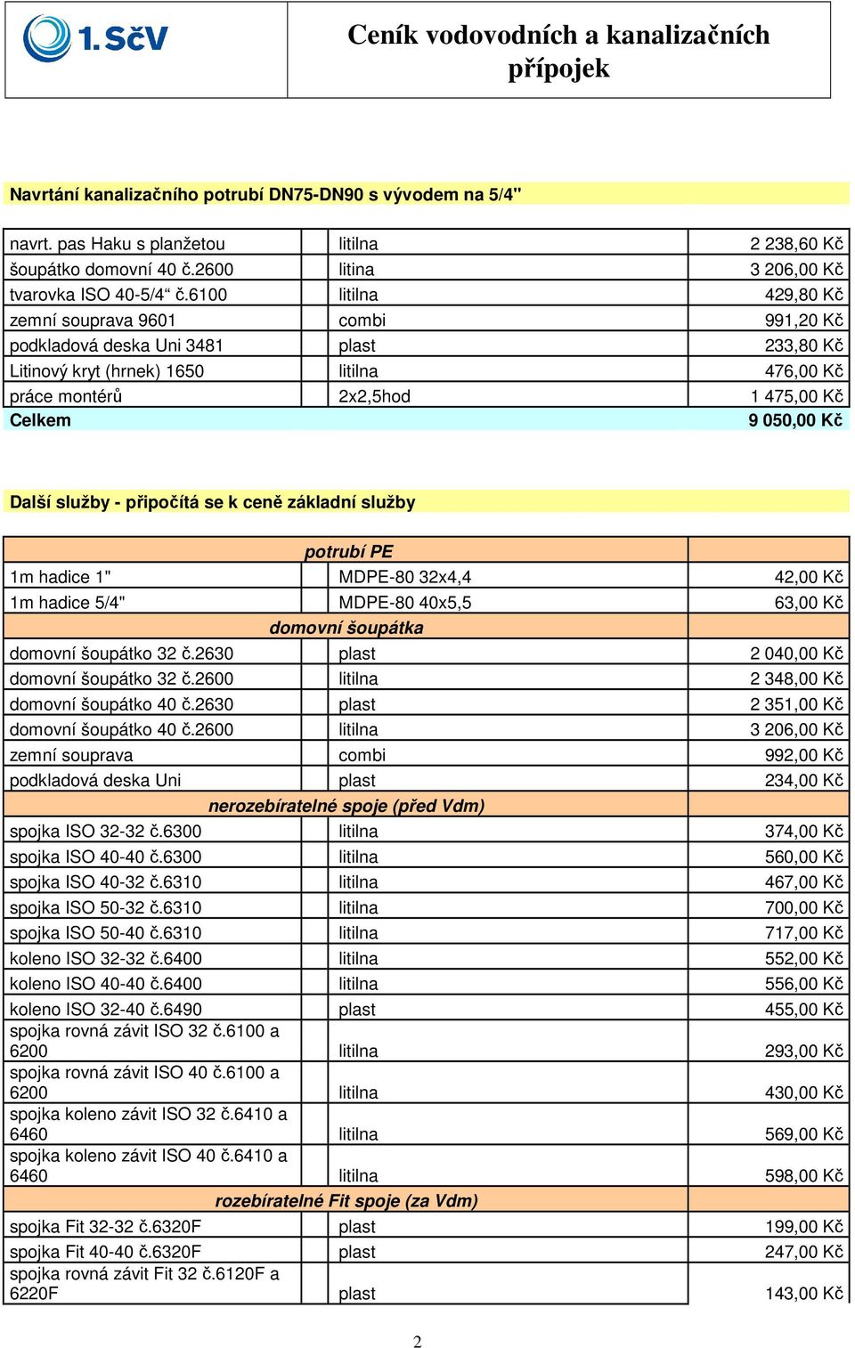 služby - připočítá se k ceně základní služby potrubí PE 1m hadice 1" MDPE-80 32x4,4 42,00 Kč 1m hadice 5/4" MDPE-80 40x5,5 63,00 Kč domovní šoupátka domovní šoupátko 32 č.