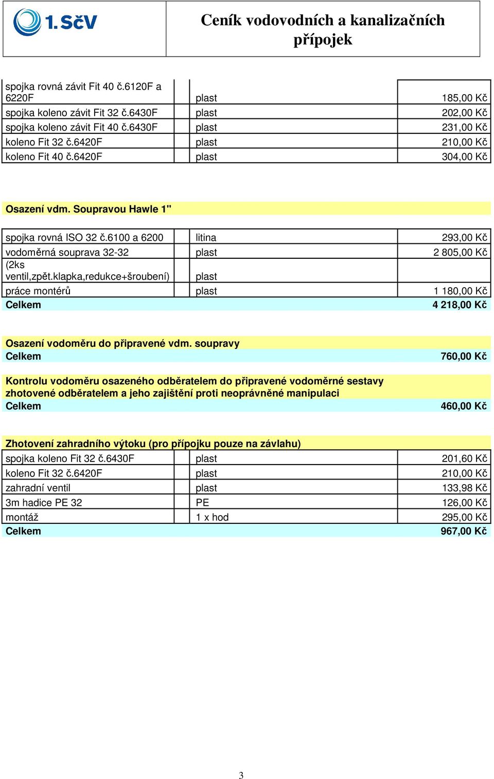 6100 a 6200 litina 293,00 Kč vodoměrná souprava 32-32 plast 2 805,00 Kč (2ks ventil,zpět.klapka,redukce+šroubení) plast práce montérů plast 1 180,00 Kč 4 218,00 Kč Osazení vodoměru do připravené vdm.