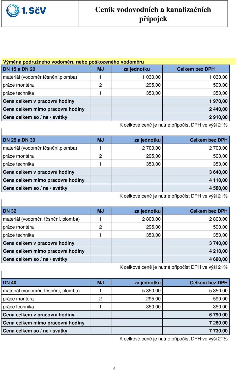 jednotku bez materiál (vodoměr,těsnění,plomba) 1 2 700,00 2 700,00 práce montéra 2 295,00 590,00 práce technika 1 350,00 350,00 Cena celkem v pracovní hodiny 3 640,00 Cena celkem mimo pracovní hodiny