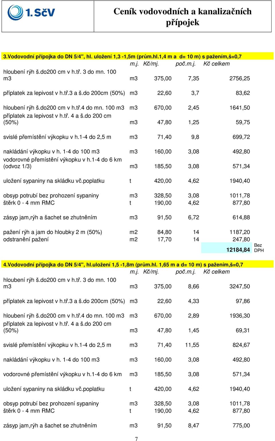 do 200 cm (50%) m3 47,80 1,25 59,75 svislé přemístění výkopku v h.1-4 do 2,5 m m3 71,40 9,8 699,72 nakládání výkopku v h. 1-4 do 100 m3 m3 160,00 3,08 492,80 vodorovné přemístění výkopku v h.