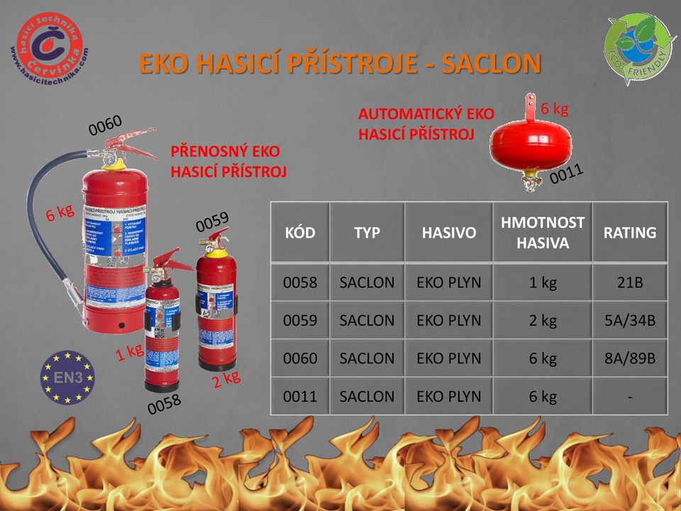 HASIVA RATING 0058 SACLON EKO PLYN 1 kg 21B 0059 SACLON EKO PLYN