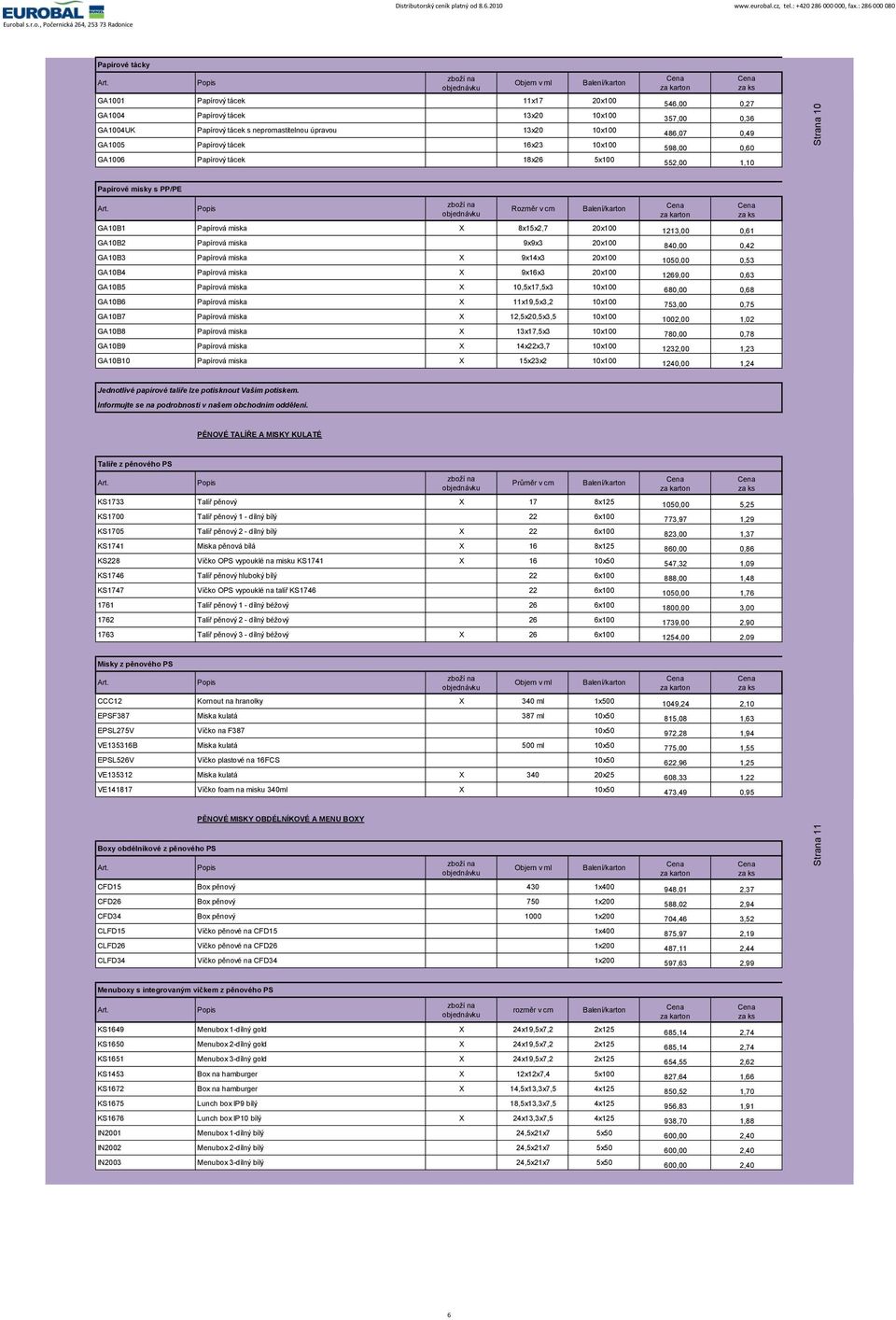 9x9x3 20x100 GA10B3 Papírová miska X 9x14x3 20x100 GA10B4 Papírová miska X 9x16x3 20x100 GA10B5 Papírová miska X 10,5x17,5x3 10x100 GA10B6 Papírová miska X 11x19,5x3,2 10x100 GA10B7 Papírová miska X