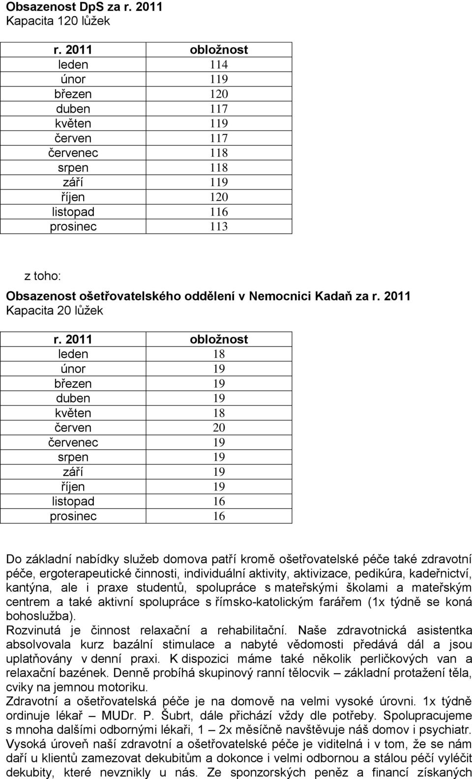 Nemocnici Kadaň za r. 2011 Kapacita 20 lůžek r.