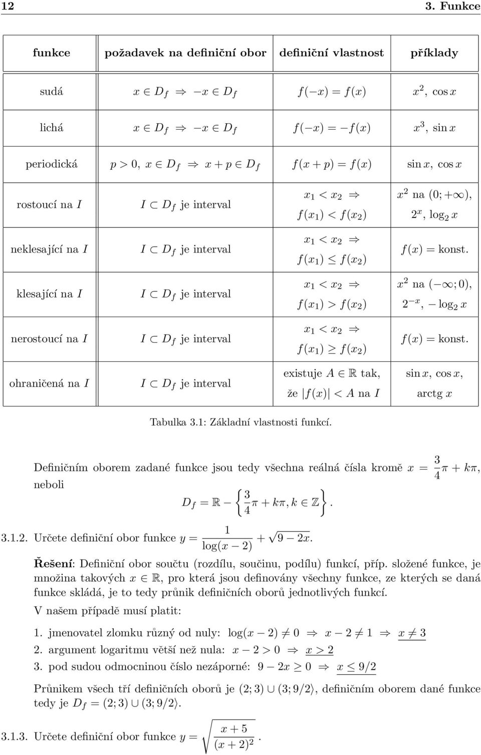 klesající na I I D f je interval < na ( ; ), f( ) > f( ), log nerostoucí na I I D f je interval < f( ) f( ) f() = konst.