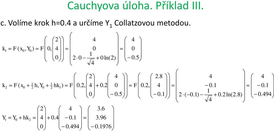 a určíme Collatzovou