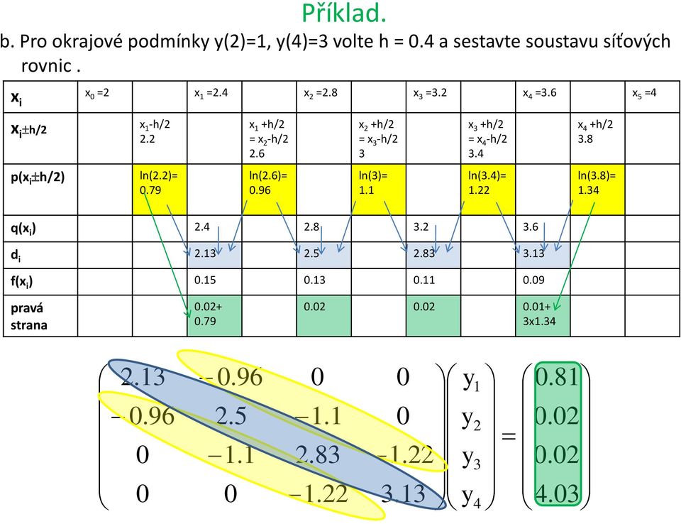 +/ = -/. +/ = -/ +/ = -/. +/.8 / l.=.79 l.=.9 l=. l.=. l.8=.