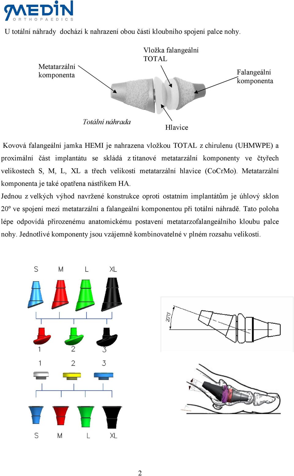 implantátu se skládá z titanové metatarzální komponenty ve čtyřech velikostech S, M, L, XL a třech velikostí metatarzální hlavice (CoCrMo). Metatarzální komponenta je také opatřena nástřikem HA.