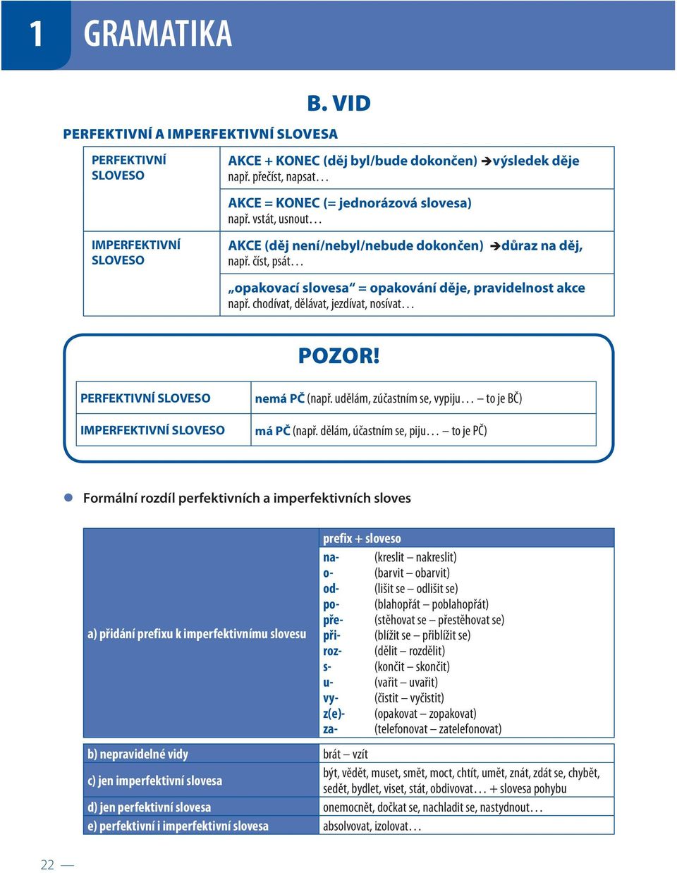 číst, psát opakovací slovesa = opakování děje, pravidelnost akce např. chodívat, dělávat, jezdívat, nosívat POZOR! PERFEKTIVNÍ SLOVESO IMPERFEKTIVNÍ SLOVESO nemá PČ (např.