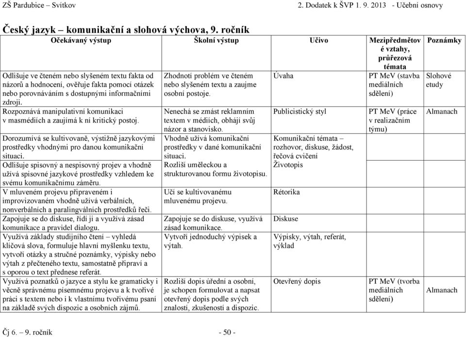 dostupnými informačními zdroji. Rozpoznává manipulativní komunikaci v masmédiích a zaujímá k ní kritický postoj.