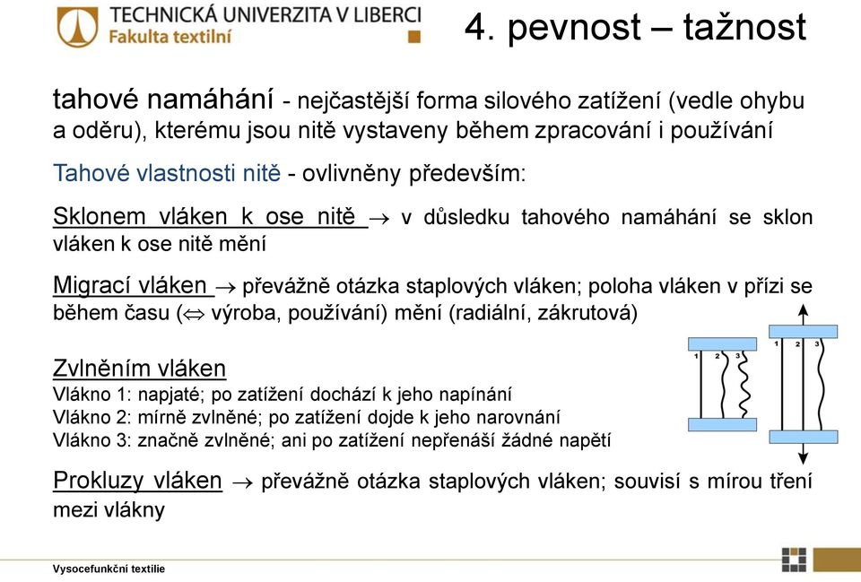 se během času ( výroba, používání) mění (radiální, zákrutová) Zvlněním vláken Vlákno 1: napjaté; po zatížení dochází k jeho napínání Vlákno 2: mírně zvlněné; po zatížení dojde k