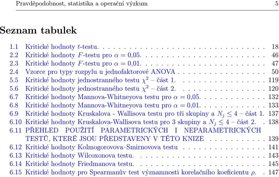 6 Kritické hodnoty jednostranného testu χ 2 část 2................. 120 6.7 Kritické hodnoty Mannova-Whitneyova testu pro α = 0,05............. 132 6.