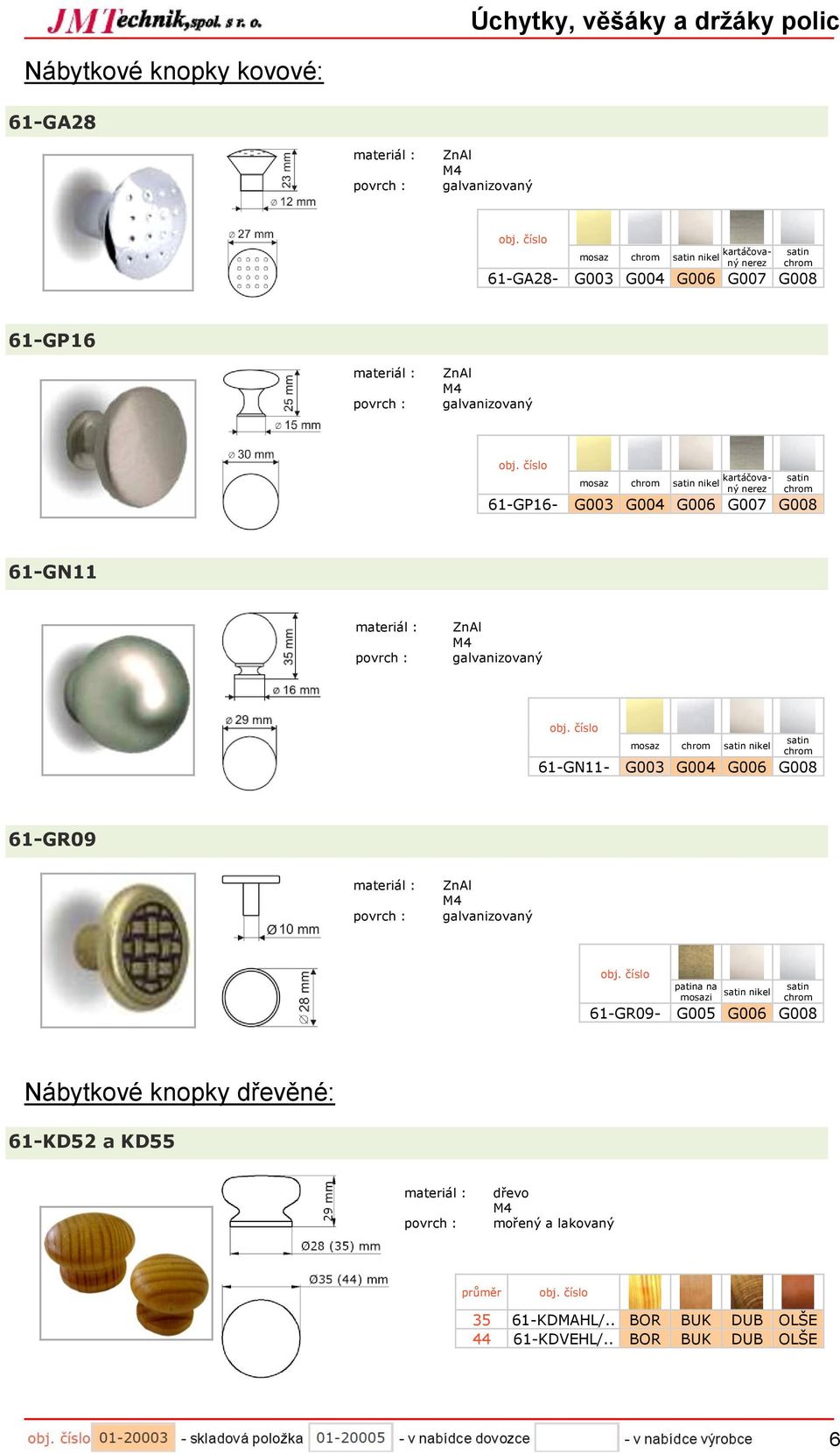 61-GR09 61-GR09- patina na i nikel G005 G006 G008 Nábytkové knopky dřevěné: 61-KD52 a KD55