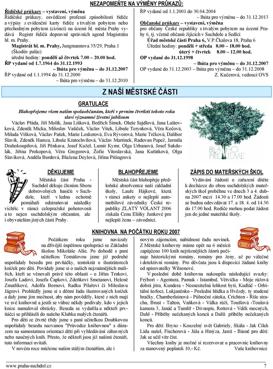 ŘP vydané od 1.7.1964 do 31.12.1993 lhůta pro výměnu do 31.12.2007 ŘP vydané od 1.1.1994 do 31.12.2000 lhůta pro výměnu do 31.12.2010 NEZAPOMEŇTE NA VÝMĚNY PRŮKAZŮ: GRATULACE ŘP vydané od 1.1.2001 do 30.