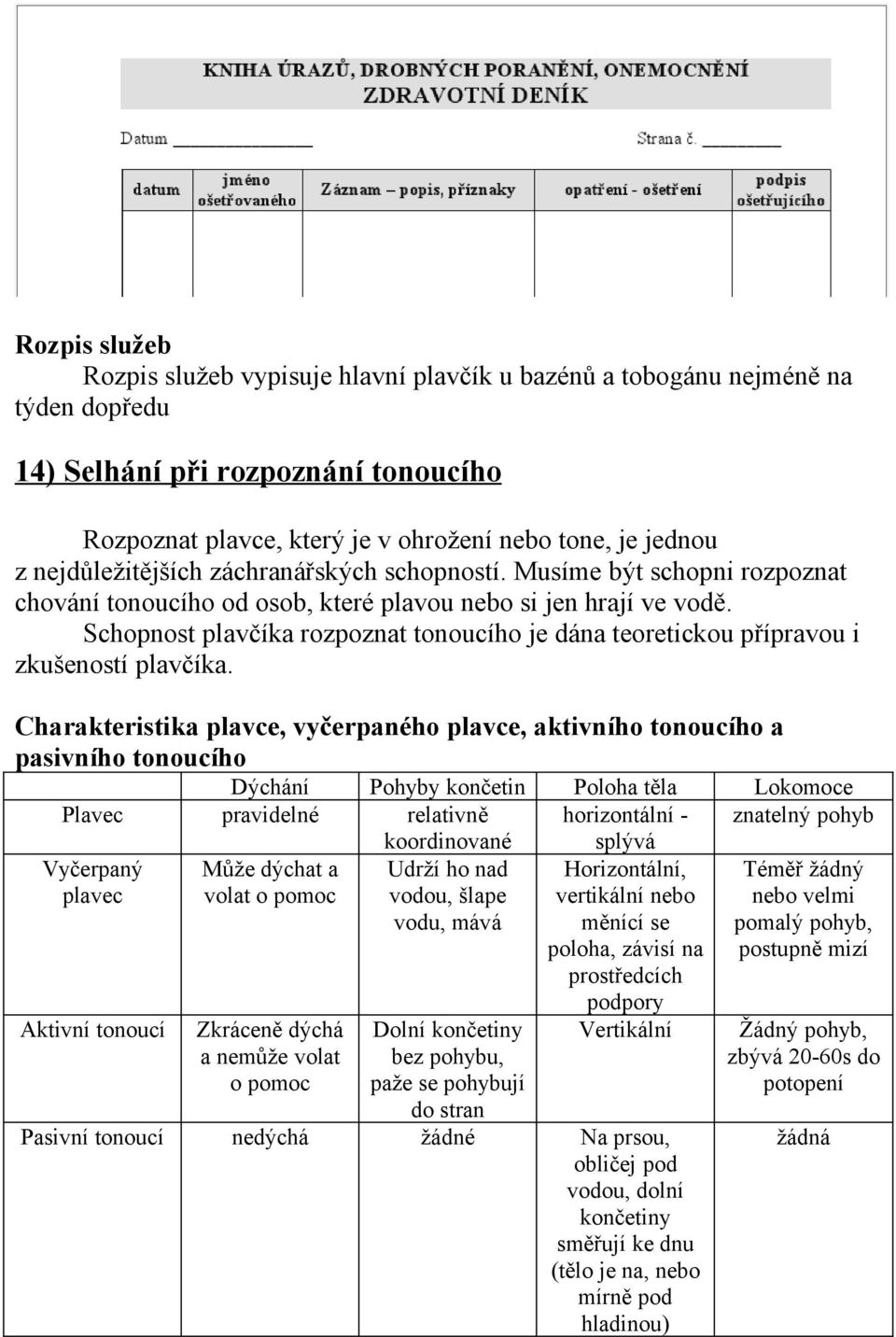 Schopnost plavčíka rozpoznat tonoucího je dána teoretickou přípravou i zkušeností plavčíka.