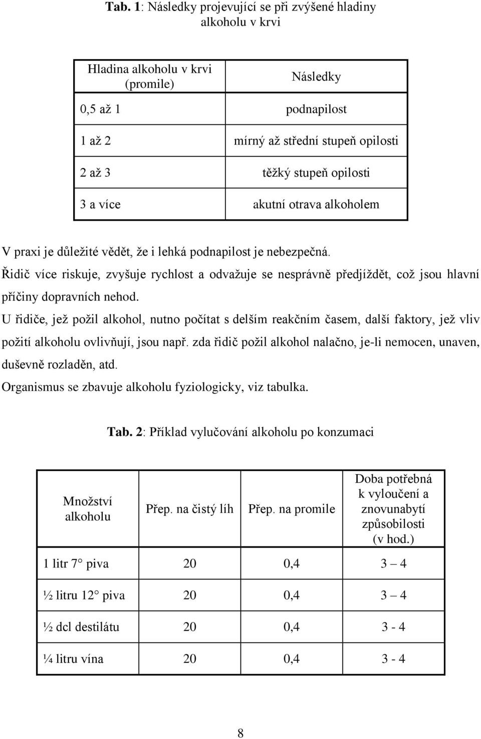 Řidič více riskuje, zvyšuje rychlost a odvažuje se nesprávně předjíždět, což jsou hlavní příčiny dopravních nehod.