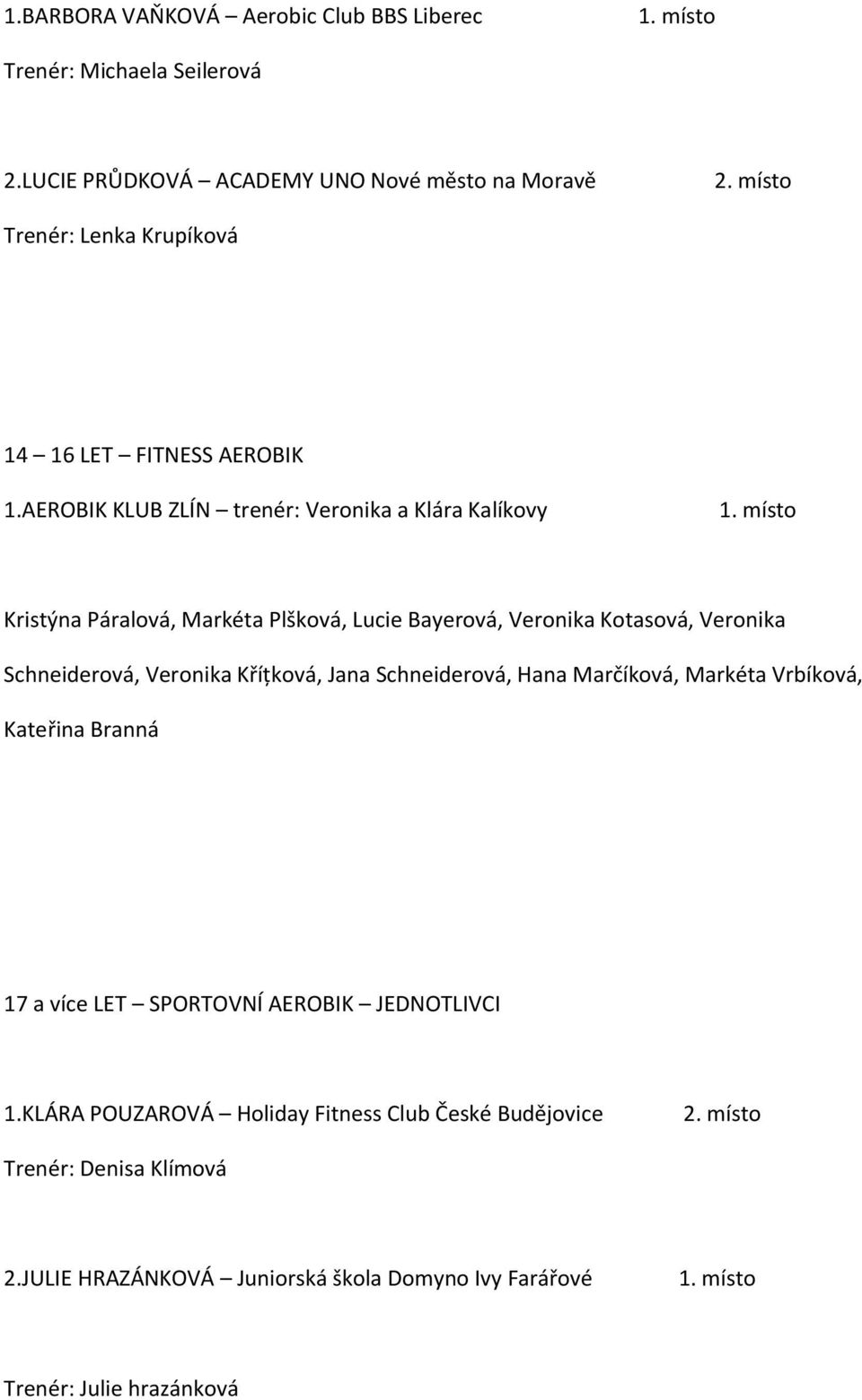 AEROBIK KLUB ZLÍN trenér: Veronika a Klára Kalíkovy Kristýna Páralová, Markéta Plšková, Lucie Bayerová, Veronika Kotasová, Veronika Schneiderová,