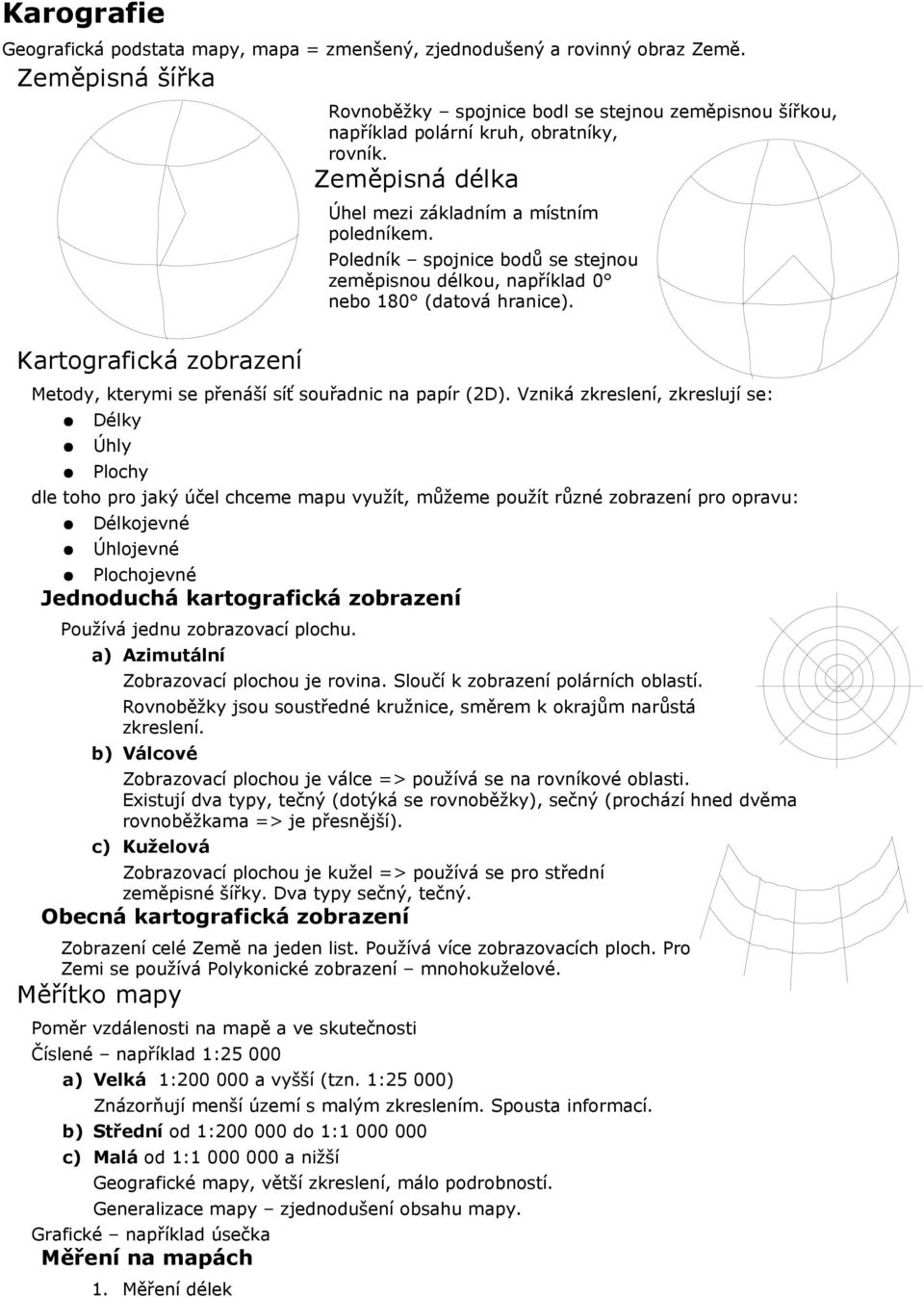 Poledník spojnice bodů se stejnou zeměpisnou délkou, například 0 nebo 180 (datová hranice). Metody, kterymi se přenáší síť souřadnic na papír (2D).