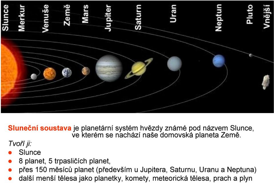 Tvoří ji: Slunce 8 planet, 5 trpasličích planet, přes 150 měsíců planet (předev