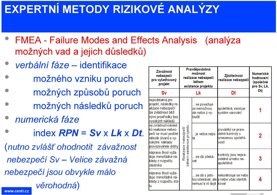 způsobů poruch možných následků poruch numerická fáze index RPN = Sv x Lk x Dt.