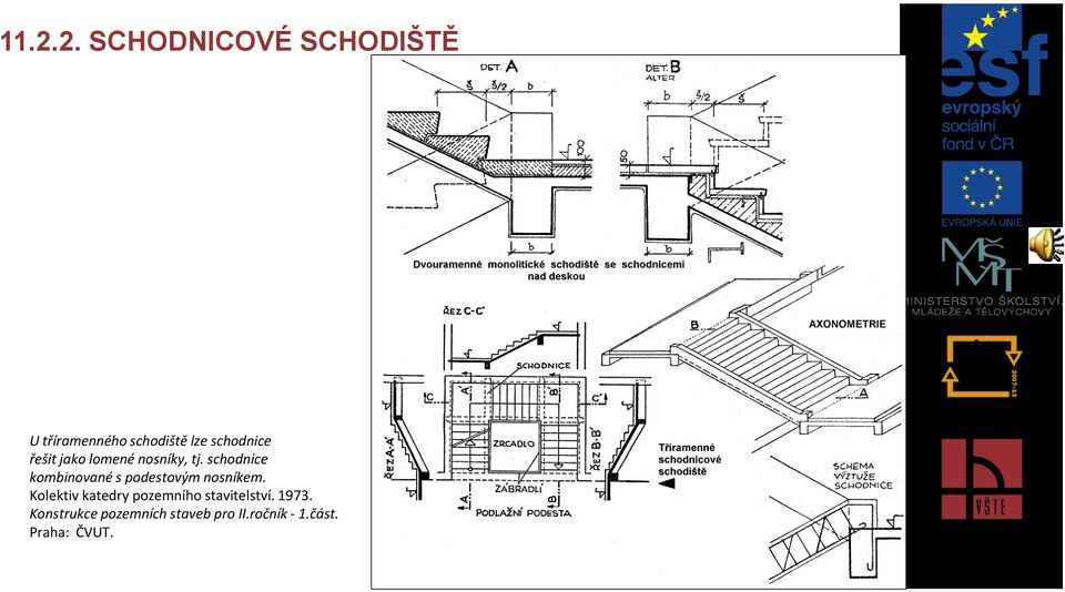 schodnice kombinované s podestovým nosníkem.