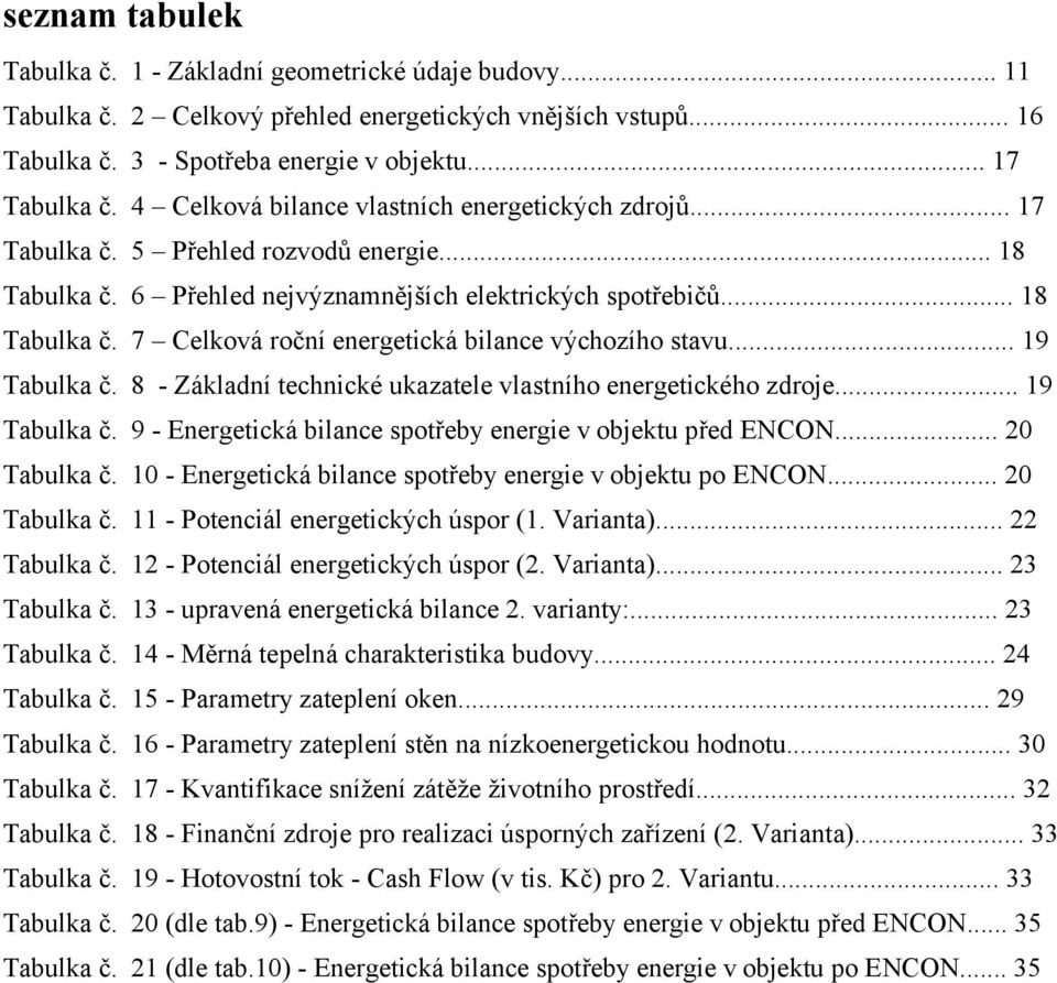 .. 19 Tabulka č. 8 - Základní technické ukazatele vlastního energetického zdroje... 19 Tabulka č. 9 - Energetická bilance spotřeby energie v objektu před ENCON... 20 Tabulka č.