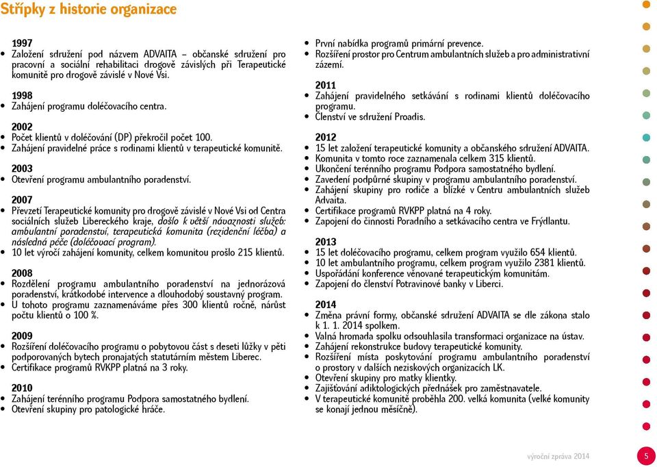 2003 Otevření programu ambulantního poradenství.