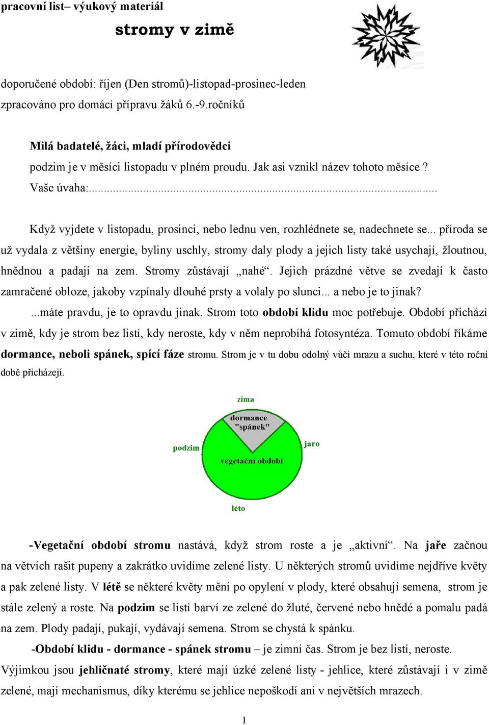 .. Když vyjdete v listopadu, prosinci, nebo lednu ven, rozhlédnete se, nadechnete se.