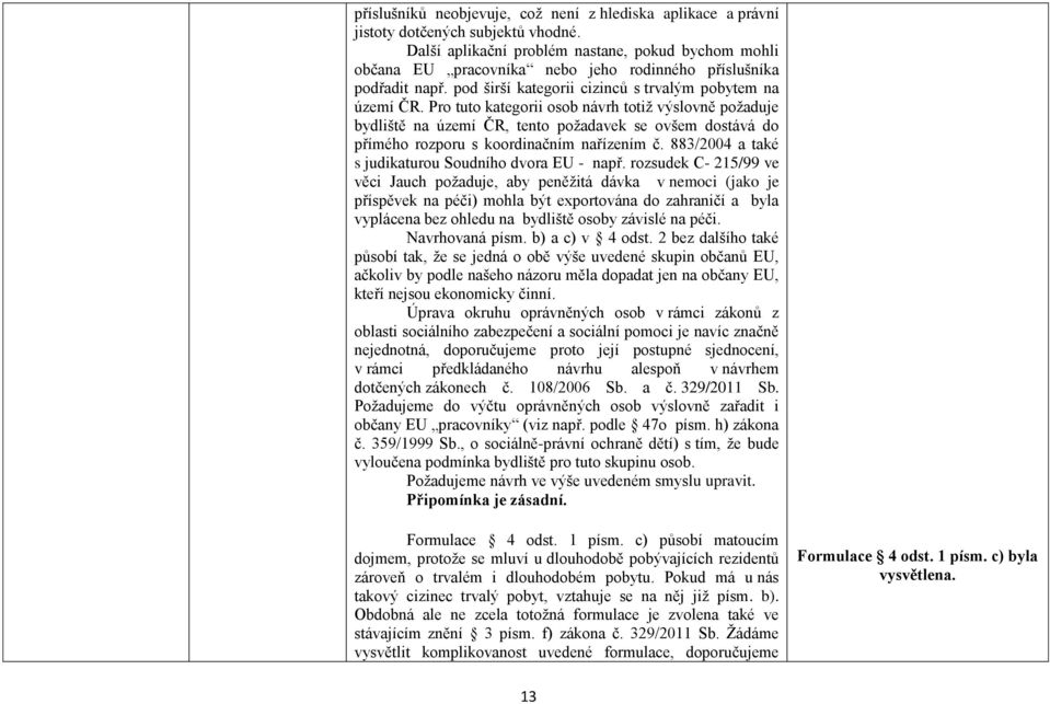 Pro tuto kategorii osob návrh totiž výslovně požaduje bydliště na území ČR, tento požadavek se ovšem dostává do přímého rozporu s koordinačním nařízením č.