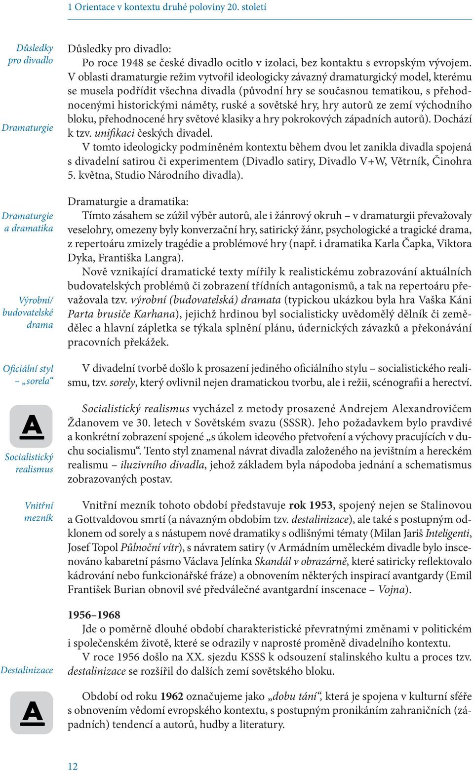 1948 se české divadlo ocitlo v izolaci, bez kontaktu s evropským vývojem.