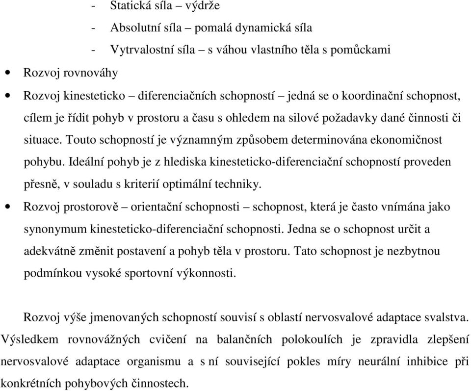 Ideální pohyb je z hlediska kinesteticko-diferenciační schopností proveden přesně, v souladu s kriterií optimální techniky.