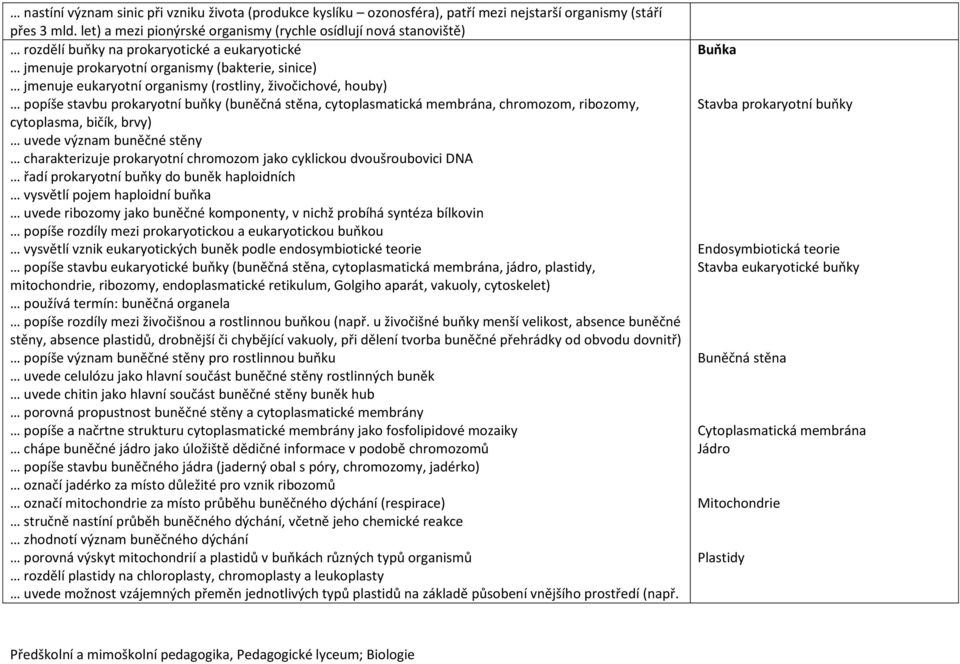 (rostliny, živočichové, houby) popíše stavbu prokaryotní buňky (buněčná stěna, cytoplasmatická membrána, chromozom, ribozomy, cytoplasma, bičík, brvy) uvede význam buněčné stěny charakterizuje