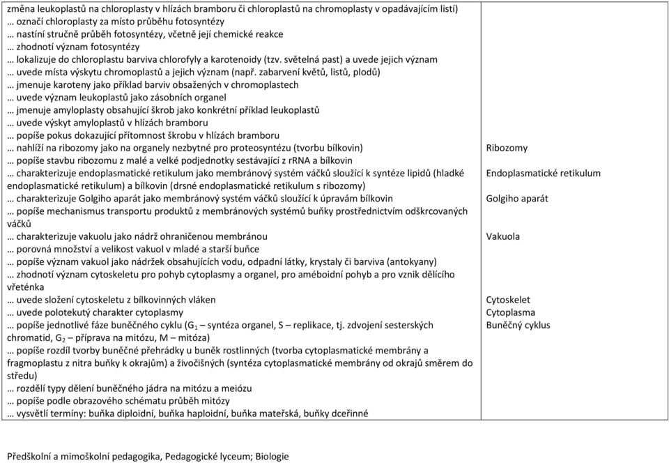 světelná past) a uvede jejich význam uvede místa výskytu chromoplastů a jejich význam (např.