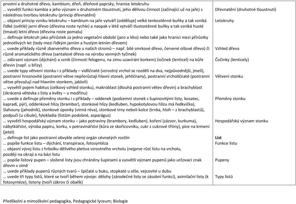 naopak v létě vytváří tlustostěnné buňky a tak vzniká husté (tmavé) letní dřevo (dřevina roste pomalu) definuje letokruh jako přírůstek za jedno vegetační období (jaro a léto) nebo také jako hranici