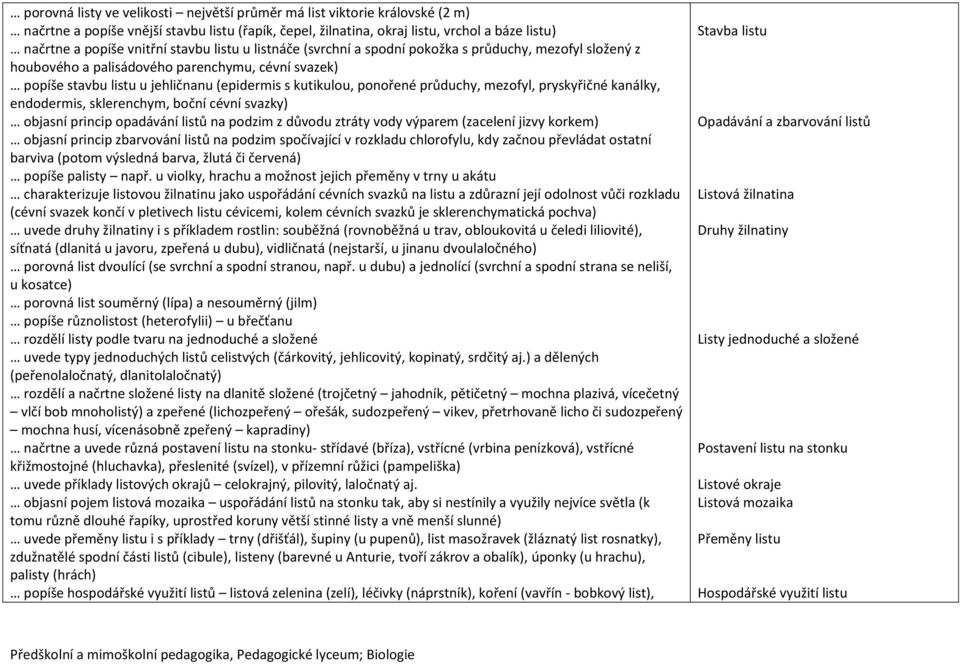 průduchy, mezofyl, pryskyřičné kanálky, endodermis, sklerenchym, boční cévní svazky) objasní princip opadávání listů na podzim z důvodu ztráty vody výparem (zacelení jizvy korkem) objasní princip