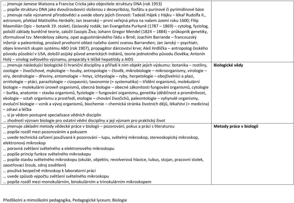 , astronom, překlad Mattioliho Herbáře; Jan Jesenský první veřejná pitva na našem území roku 1600; Filip Maxmilián Opiz botanik 19.