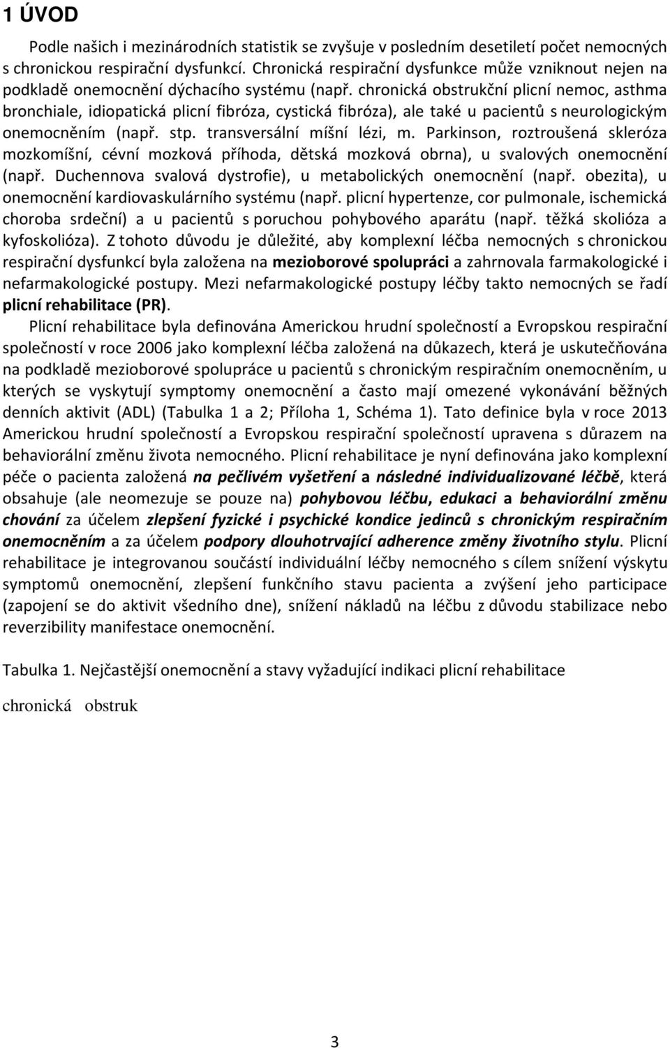 chronická obstrukční plicní nemoc, asthma bronchiale, idiopatická plicní fibróza, cystická fibróza), ale také u pacientů s neurologickým onemocněním (např. stp. transversální míšní lézi, m.