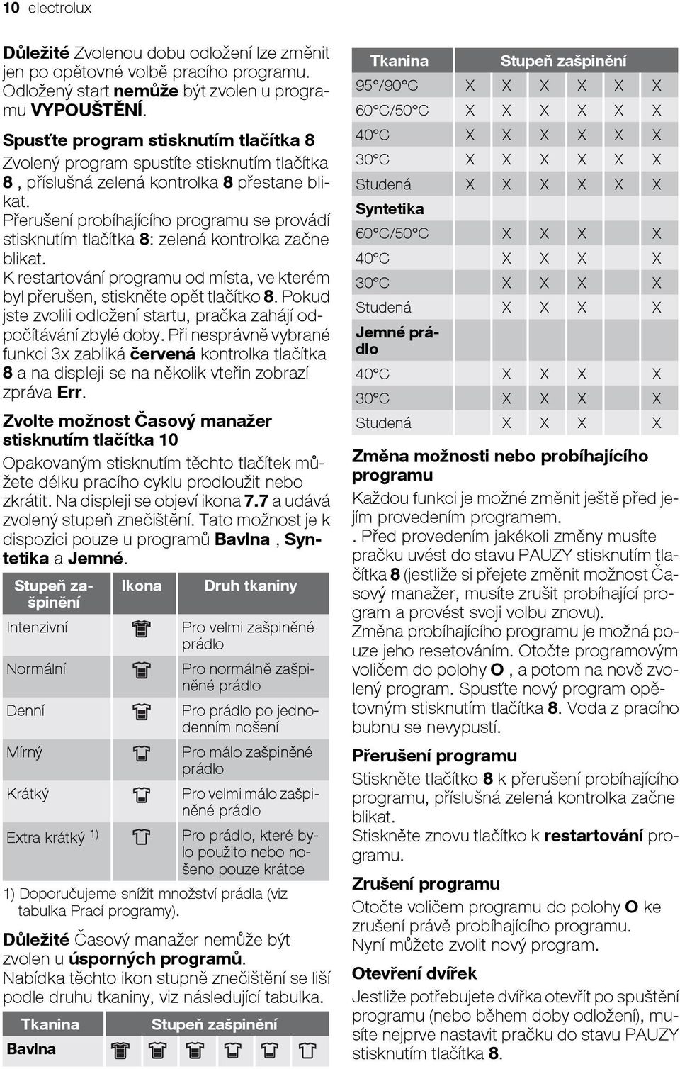 Přerušení probíhajícího programu se provádí stisknutím tlačítka 8: zelená kontrolka začne blikat. K restartování programu od místa, ve kterém byl přerušen, stiskněte opět tlačítko 8.