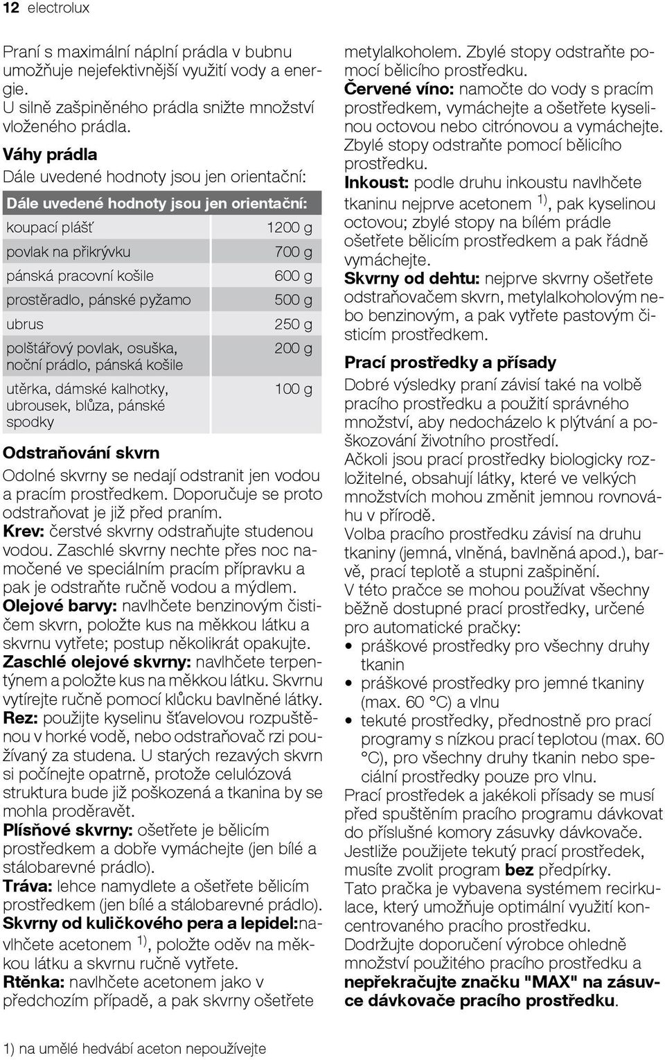 povlak, osuška, noční prádlo, pánská košile utěrka, dámské kalhotky, ubrousek, blůza, pánské spodky 1200 g 700 g 600 g 500 g 250 g 200 g 100 g Odstraňování skvrn Odolné skvrny se nedají odstranit jen