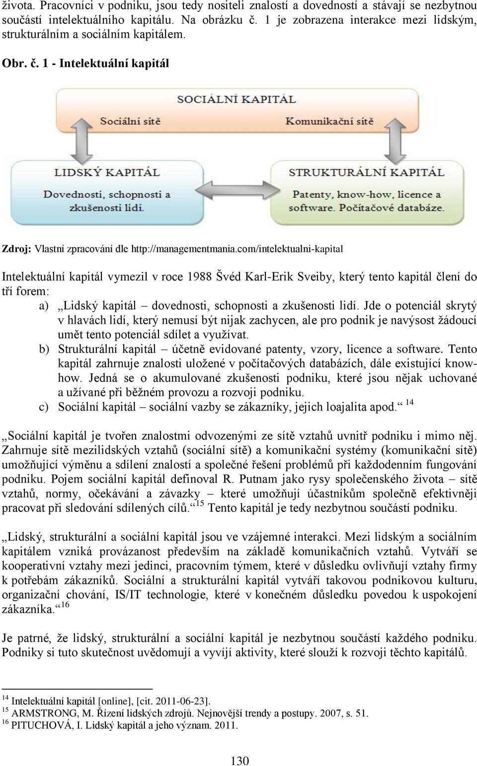 com/intelektualni-kapital Intelektuální kapitál vymezil v roce 1988 Švéd Karl-Erik Sveiby, který tento kapitál člení do tří forem: a) Lidský kapitál dovednosti, schopnosti a zkušenosti lidí.