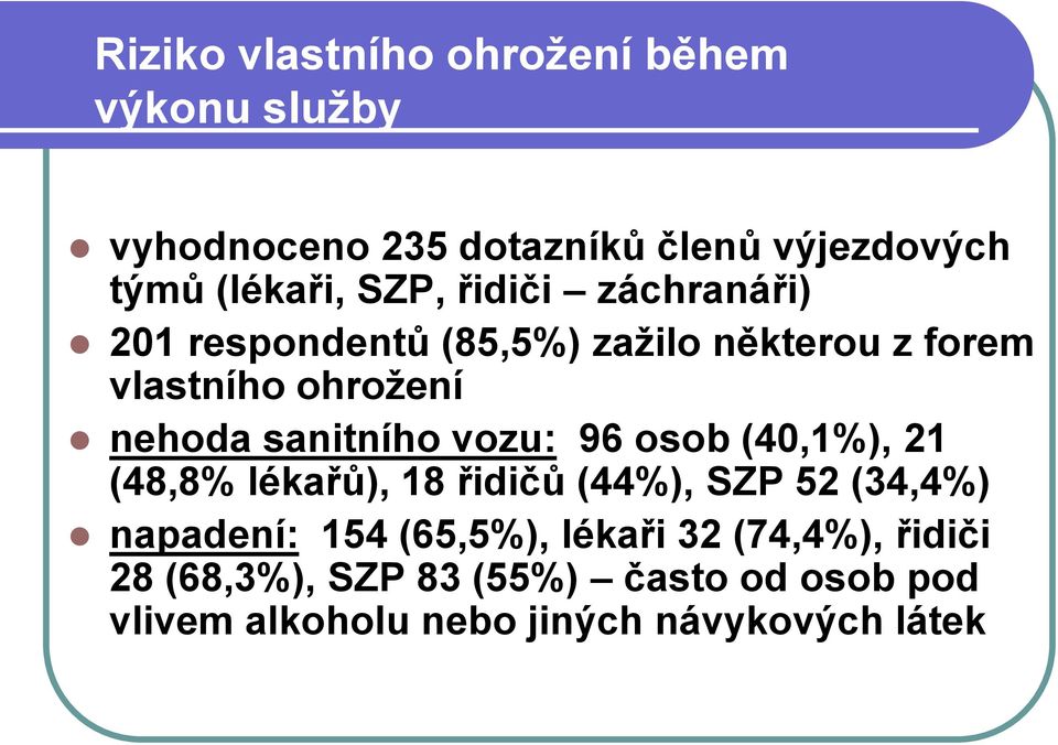 sanitního vozu: 96 osob (40,1%), 21 (48,8% lékařů), 18 řidičů (44%), SZP 52 (34,4%) napadení: 154