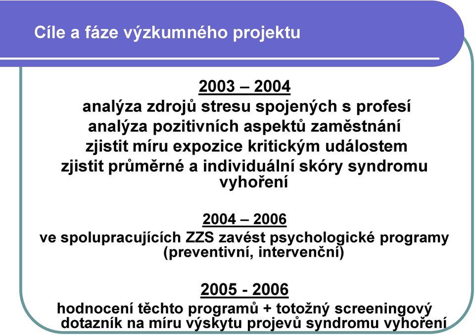 syndromu vyhoření 2004 2006 ve spolupracujících ZZS zavést psychologické programy (preventivní,
