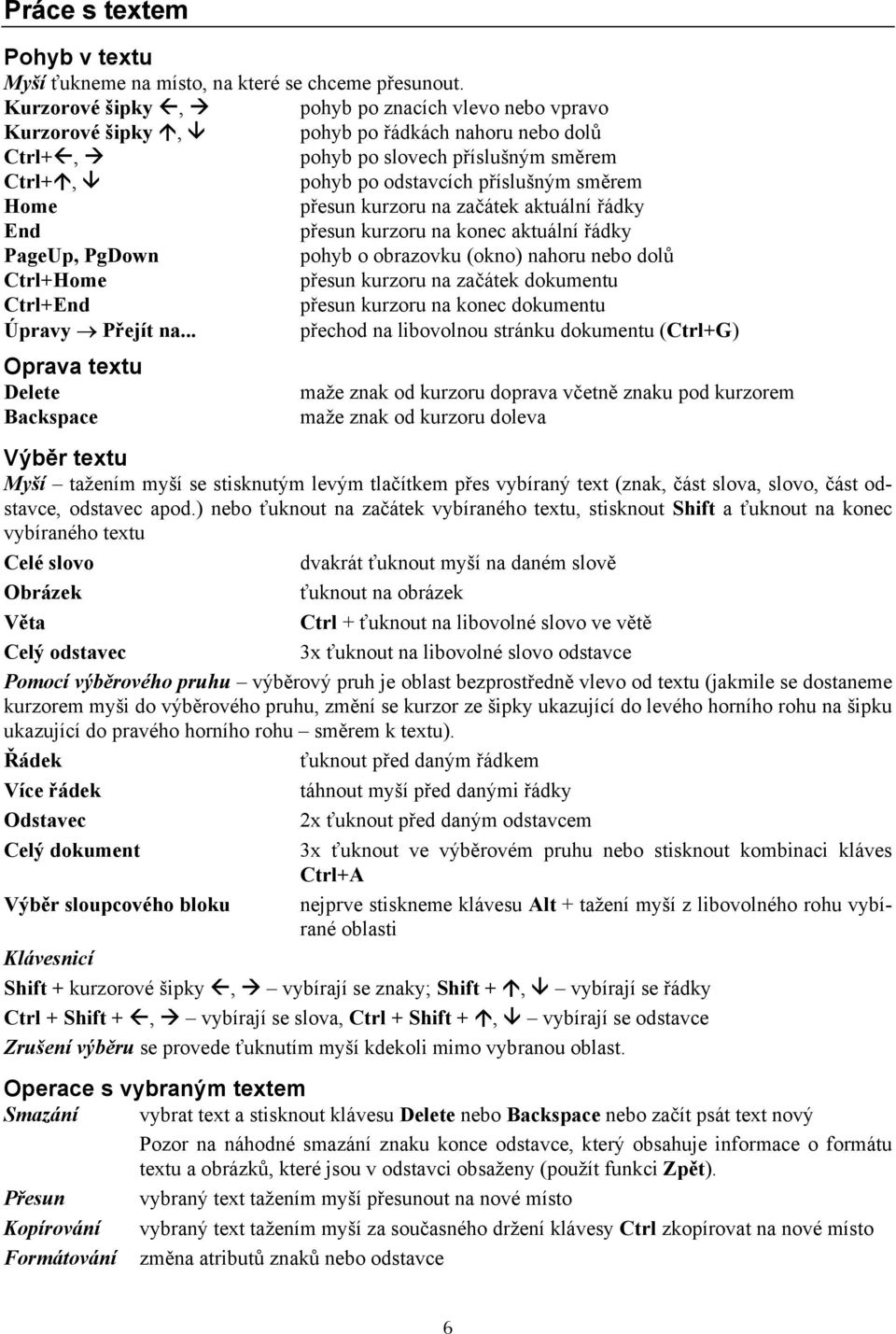 přesun kurzoru na začátek aktuální řádky End přesun kurzoru na konec aktuální řádky PageUp, PgDown pohyb o obrazovku (okno) nahoru nebo dolů Ctrl+Home přesun kurzoru na začátek dokumentu Ctrl+End