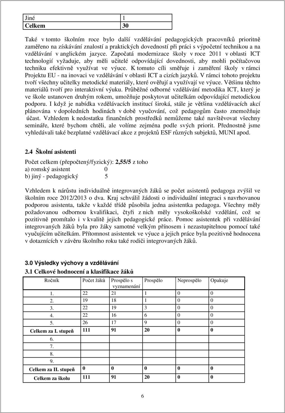 Započatá modernizace školy v roce 2011 v oblasti ICT technologií vyžaduje, aby měli učitelé odpovídající dovednosti, aby mohli počítačovou techniku efektivně využívat ve výuce.