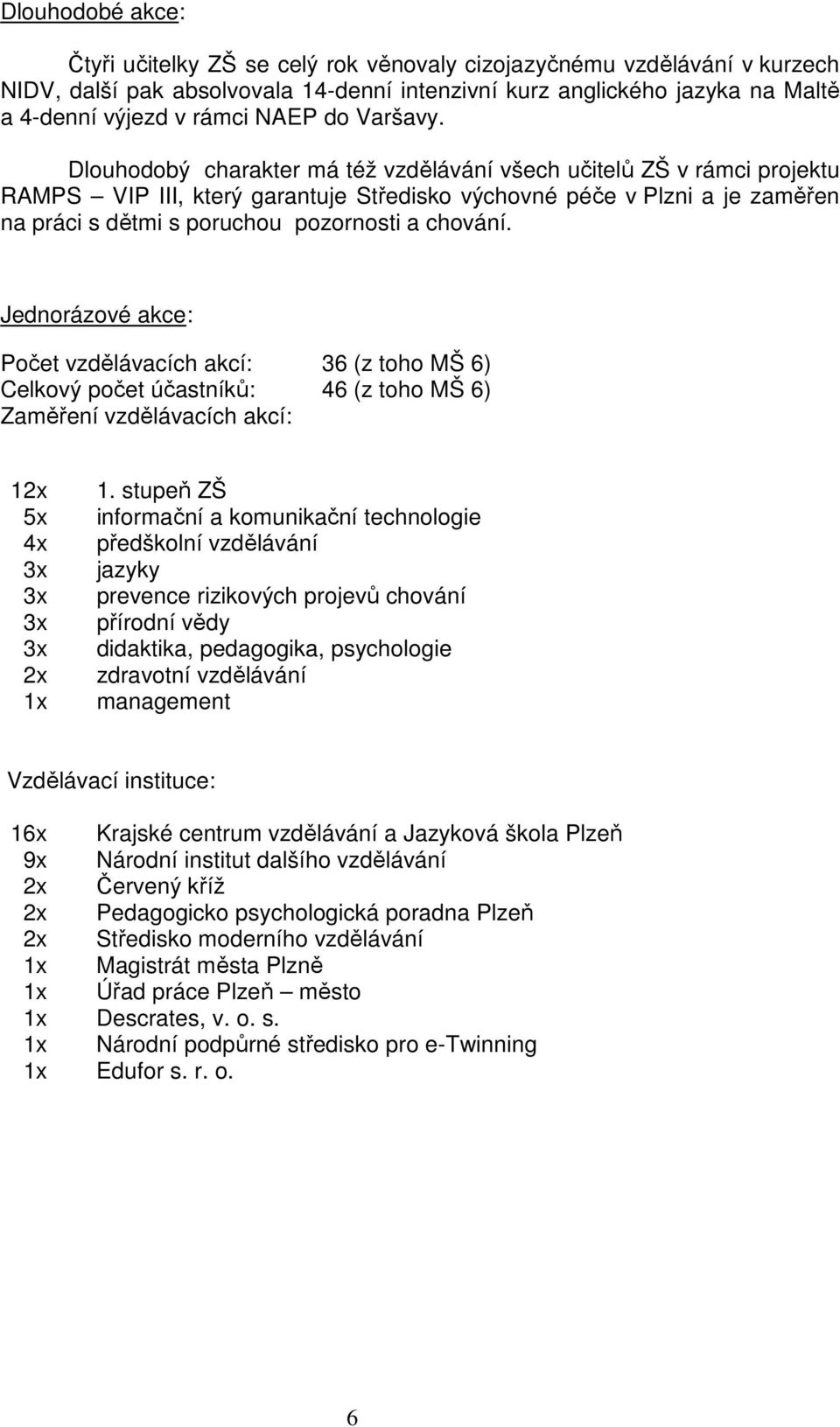 Dlouhodobý charakter má též vzdělávání všech učitelů ZŠ v rámci projektu RAMPS VIP III, který garantuje Středisko výchovné péče v Plzni a je zaměřen na práci s dětmi s poruchou pozornosti a chování.